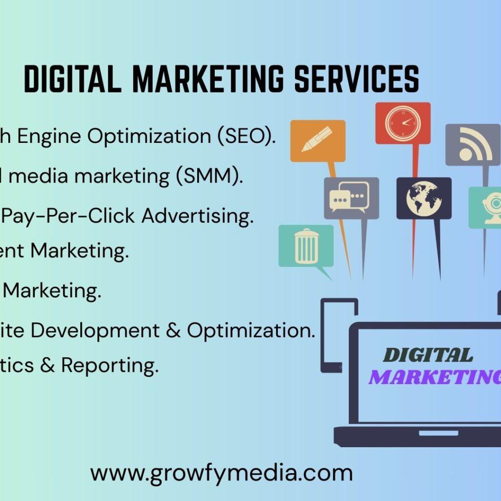 What are digital marketing services and how do they work?