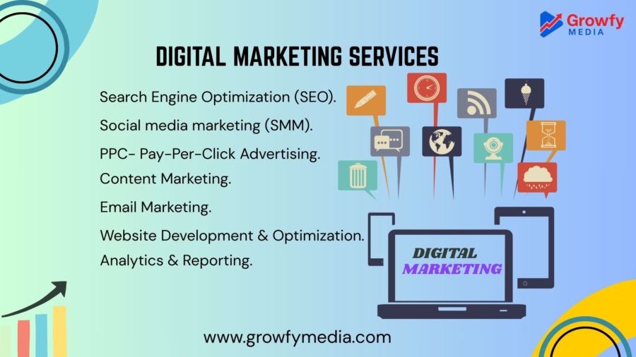 digital marketing services